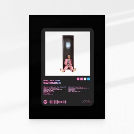 Swimming | Mediaplayer B